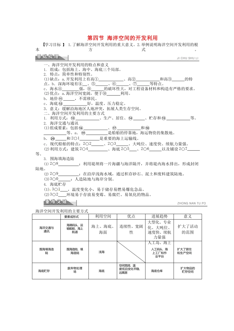 精修版【人教版】地理选修二：54《海洋空间的开发利用》导学案(含答案)_第1页