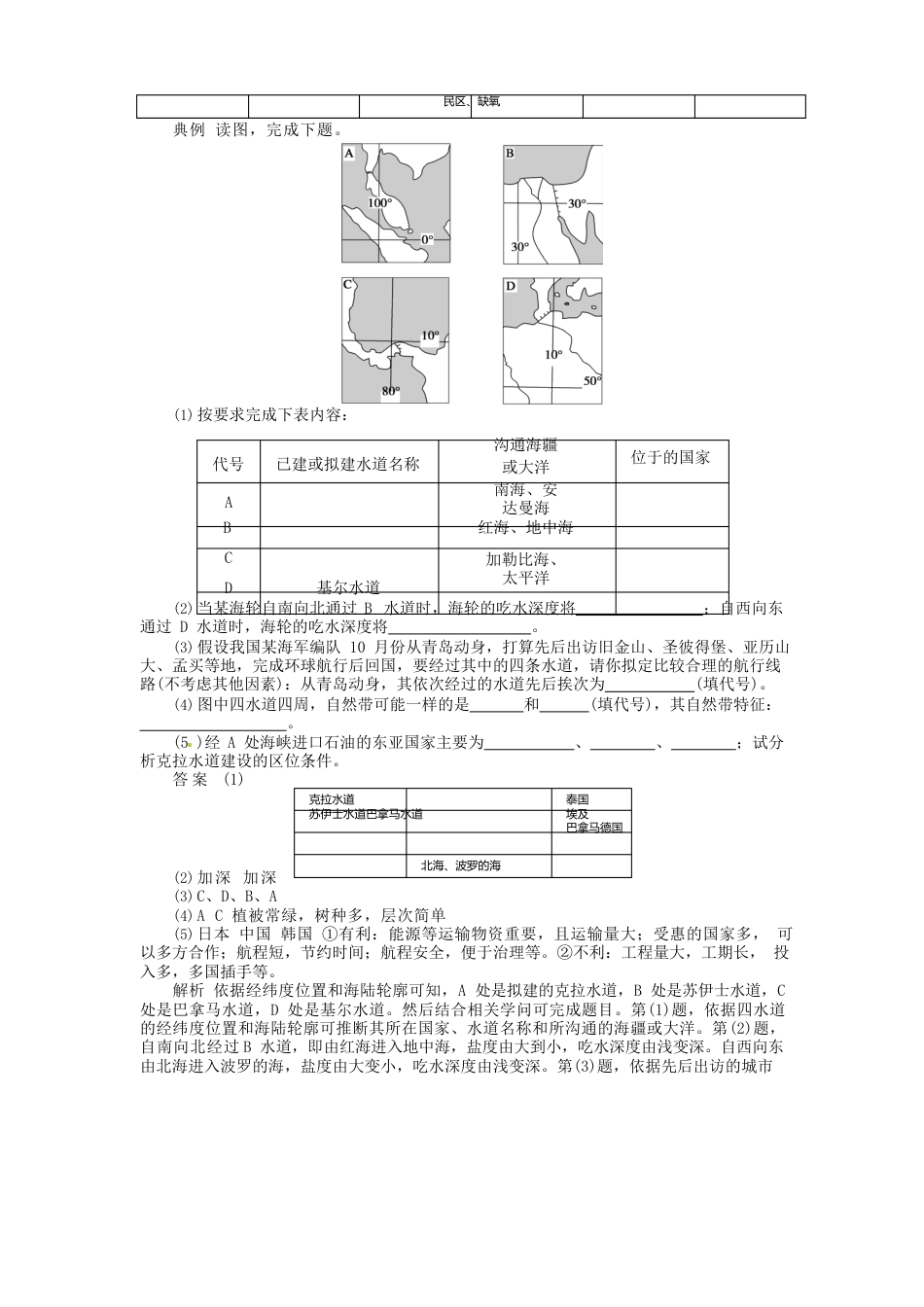 精修版【人教版】地理选修二：54《海洋空间的开发利用》导学案(含答案)_第2页