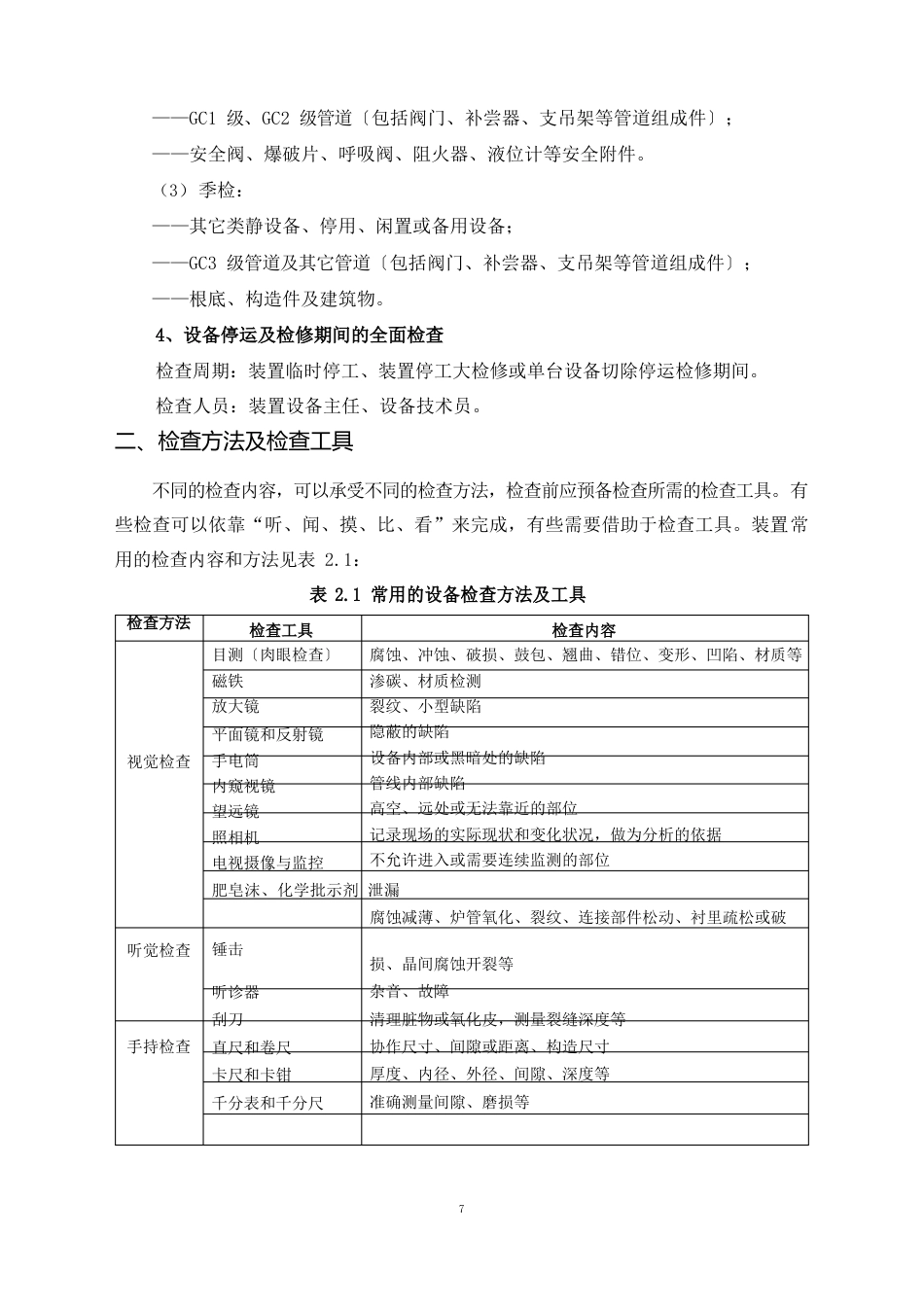 巡检制度实施细则_第3页