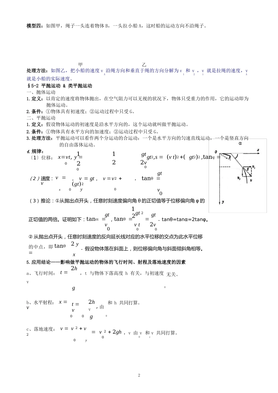 必修二物理知识点总结(人教版)_第2页