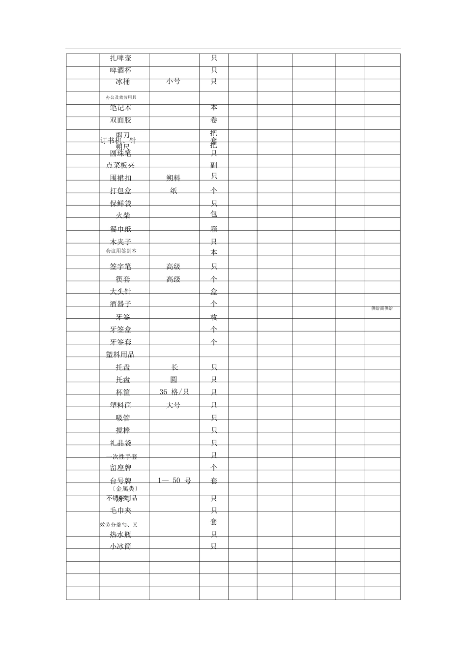 酒店开业物资申购清单_第2页