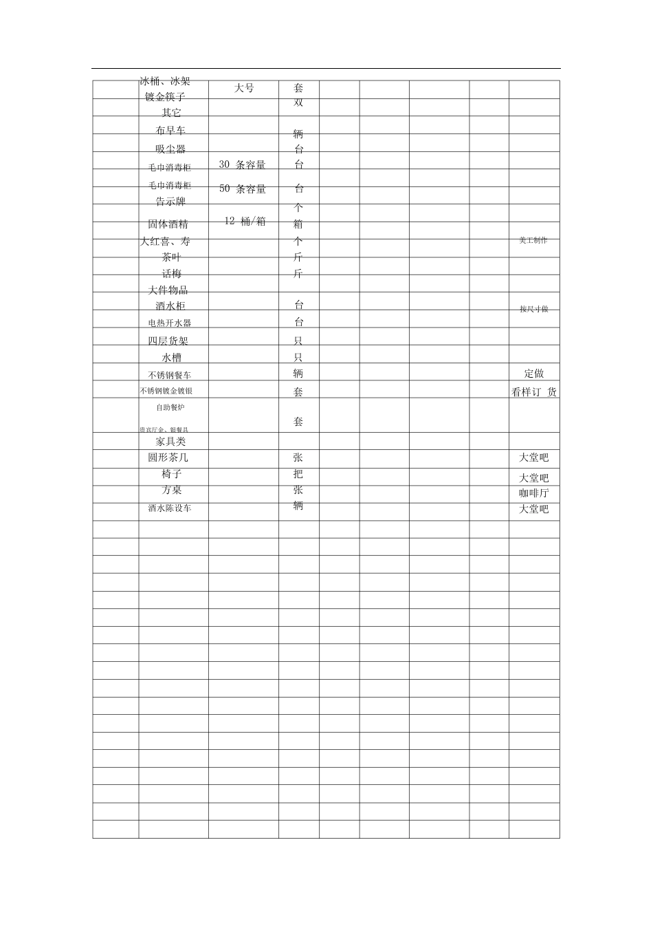 酒店开业物资申购清单_第3页