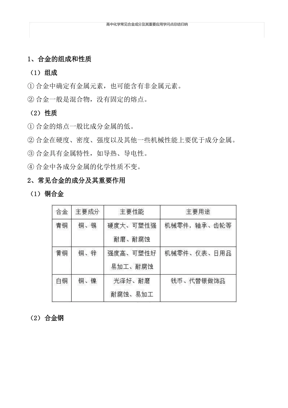 高中化学常见合金成分及其重要应用知识点总结归纳_第1页