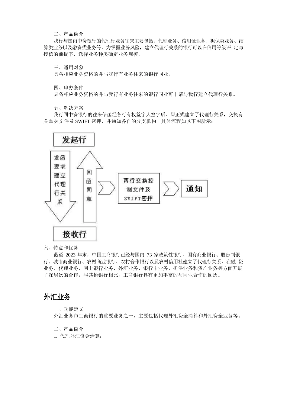 银行同业合作业务_第3页