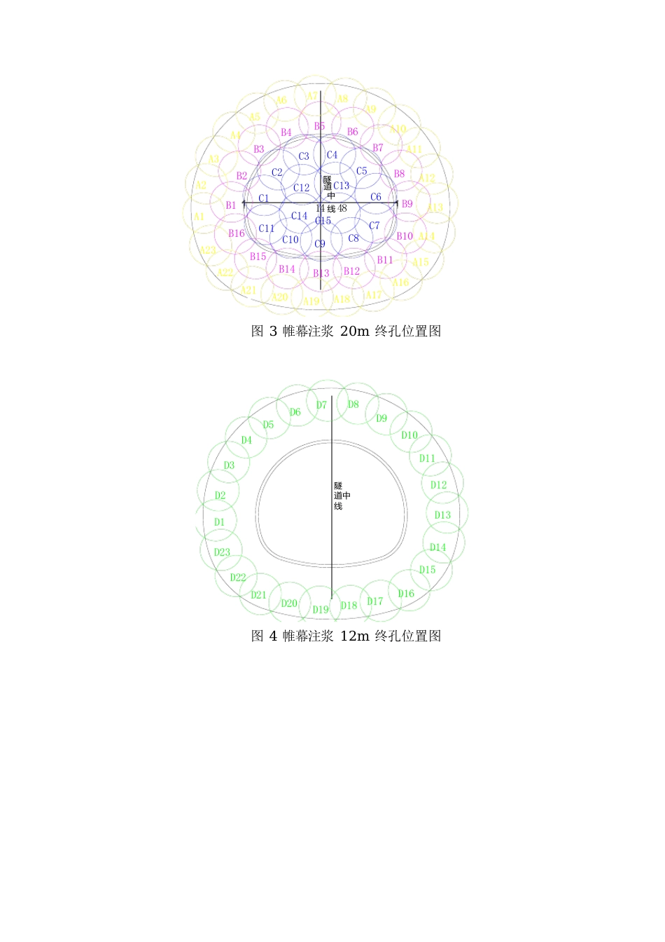 隧道注浆施工方案_第3页