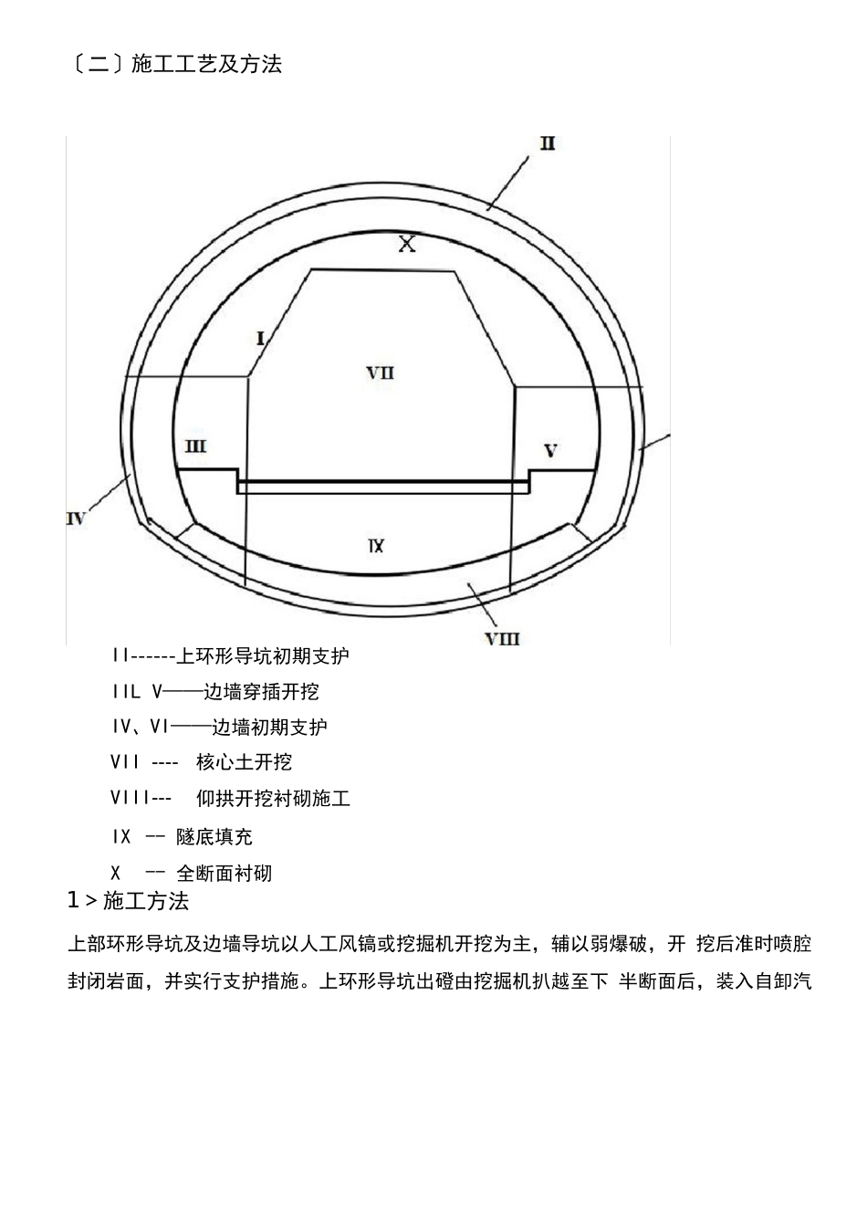 环形开挖预留核心土法_第2页