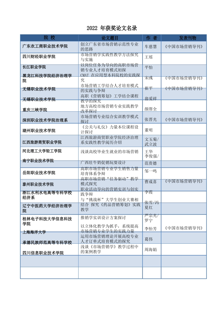 香港海洋公园案例分析_第2页