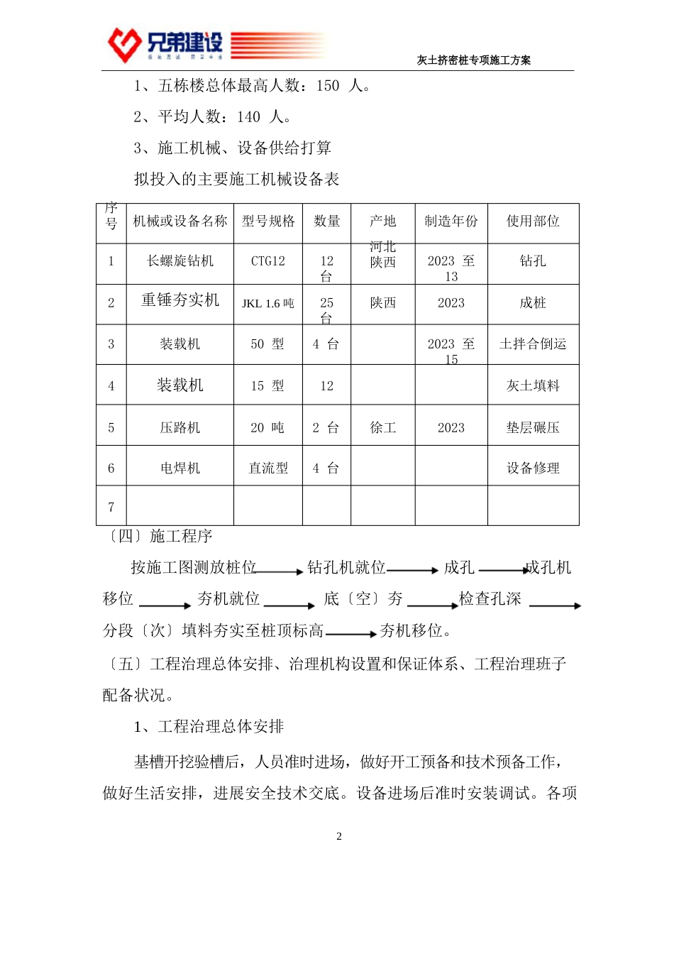 夯扩挤密桩地基处理施工方案_第2页