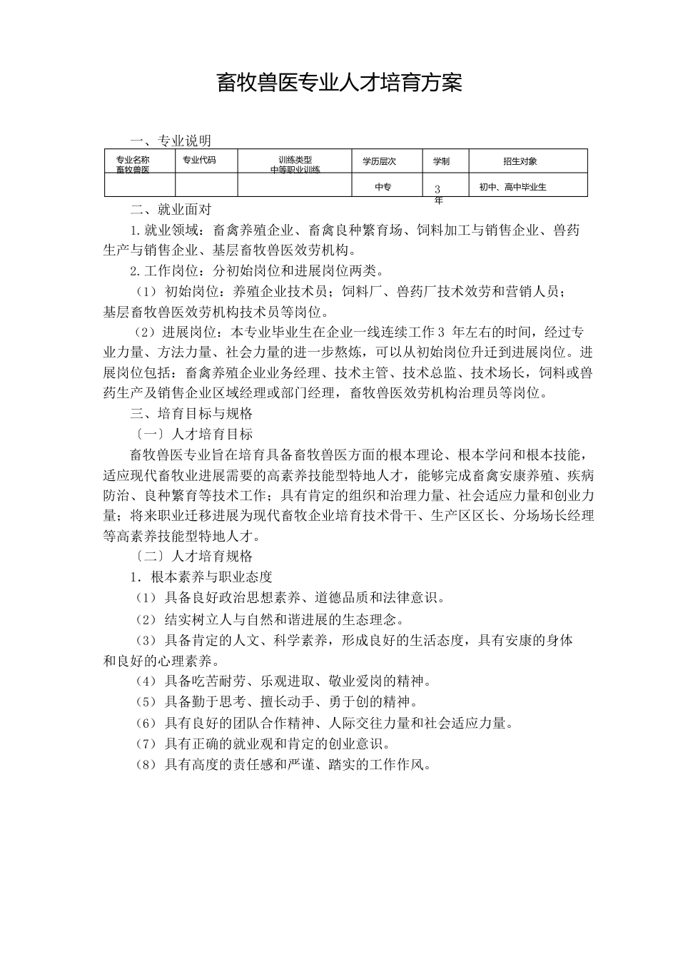 畜牧兽医专业人才培养方案职中版_第1页