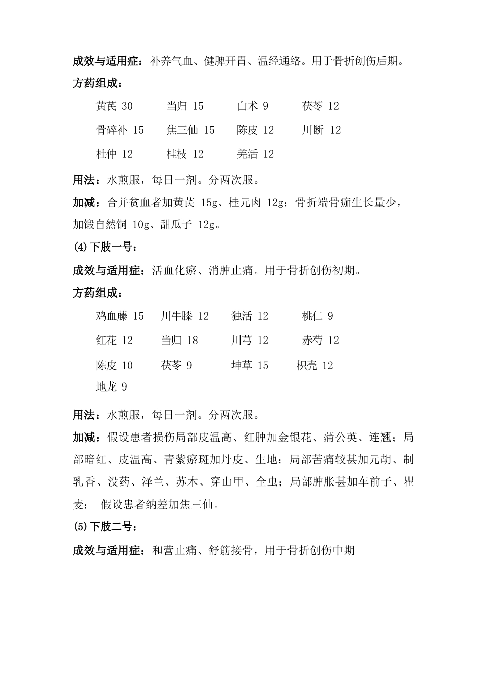 三门峡市中医院骨伤科常用协定处方14种_第2页