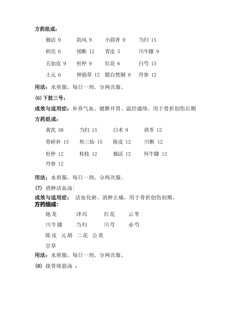 三门峡市中医院骨伤科常用协定处方14种_第3页