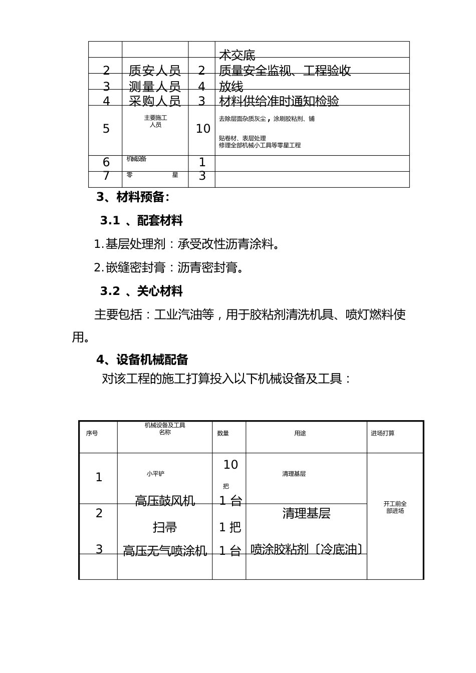 种植屋面用耐根穿刺防水卷材施工工艺_第3页