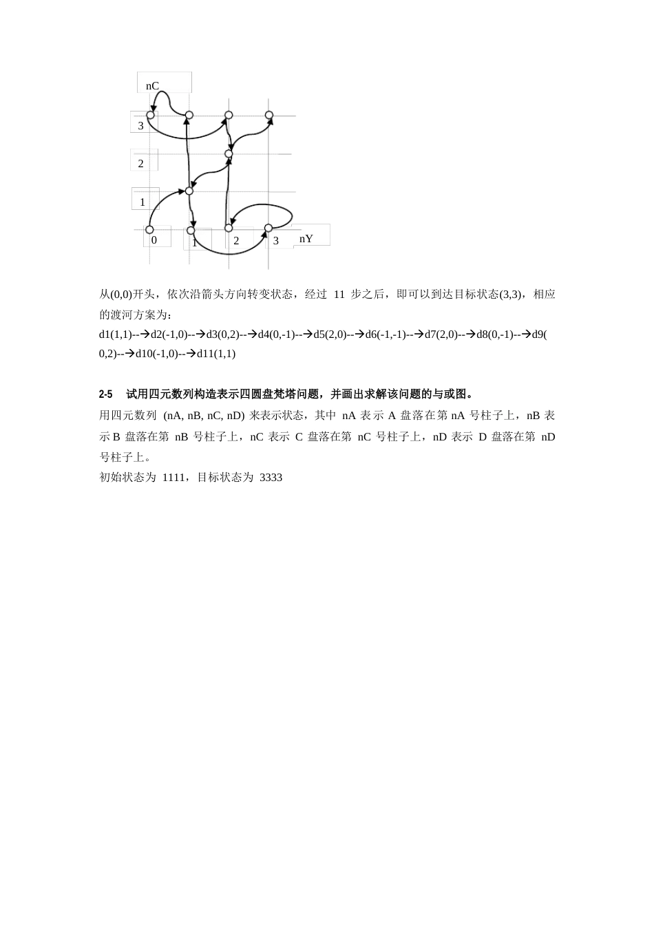 人工智能习题答案知识表示方法_第2页