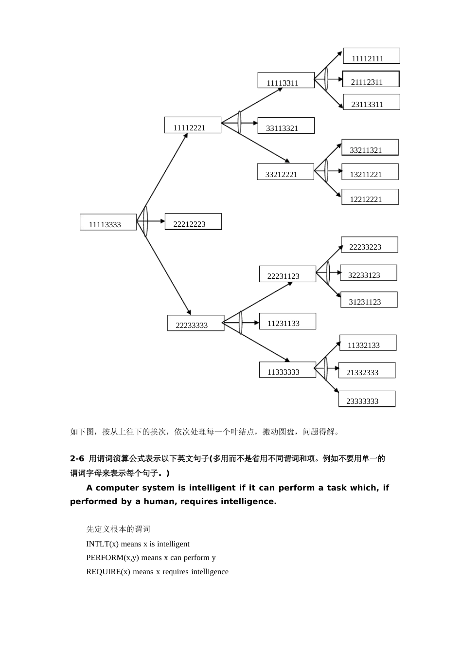 人工智能习题答案知识表示方法_第3页