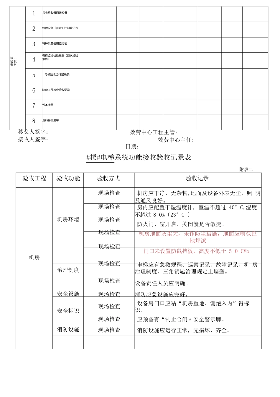 电梯移交协议_第3页