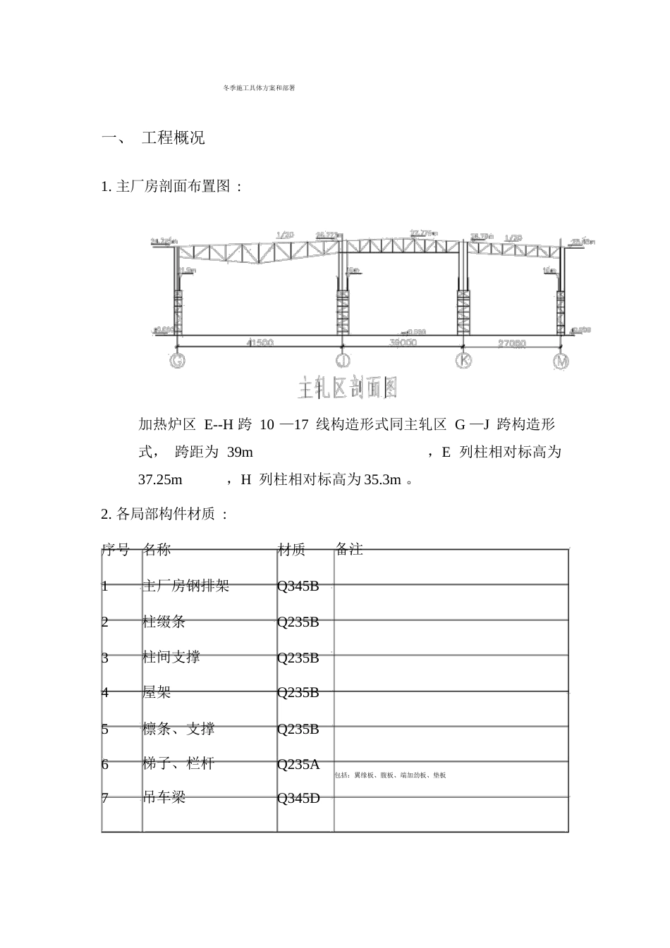 冬季施工具体方案和部署_第1页