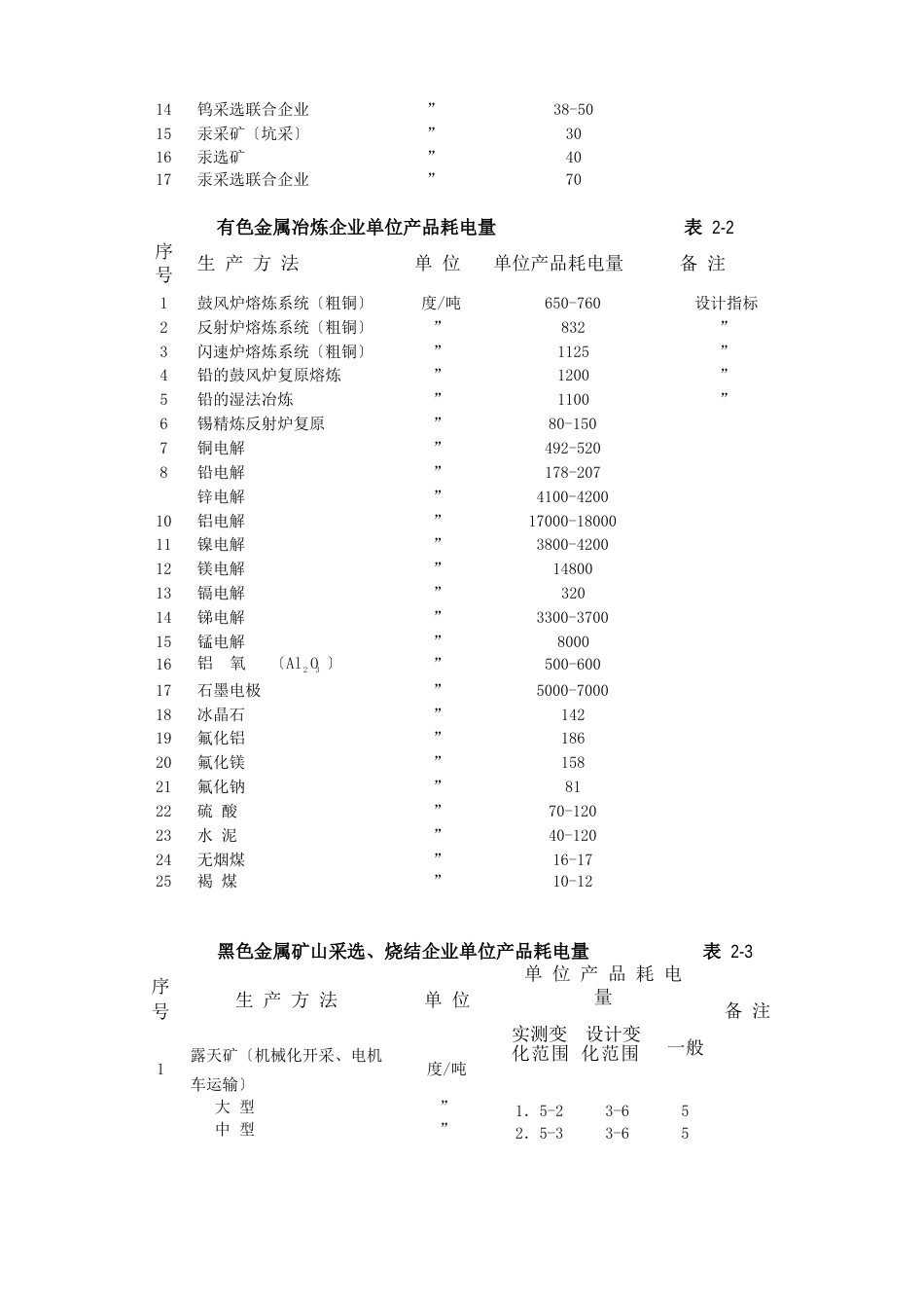 有色冶金企业电力设计手册第二章电力负荷计算剖析_第2页