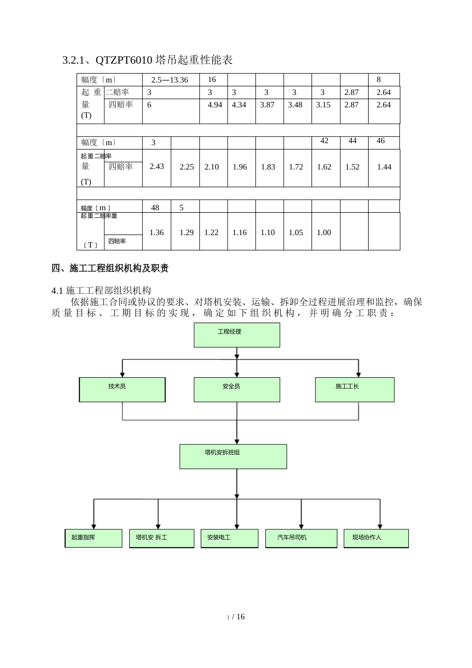 塔吊平头6010安装拆卸方案_第2页