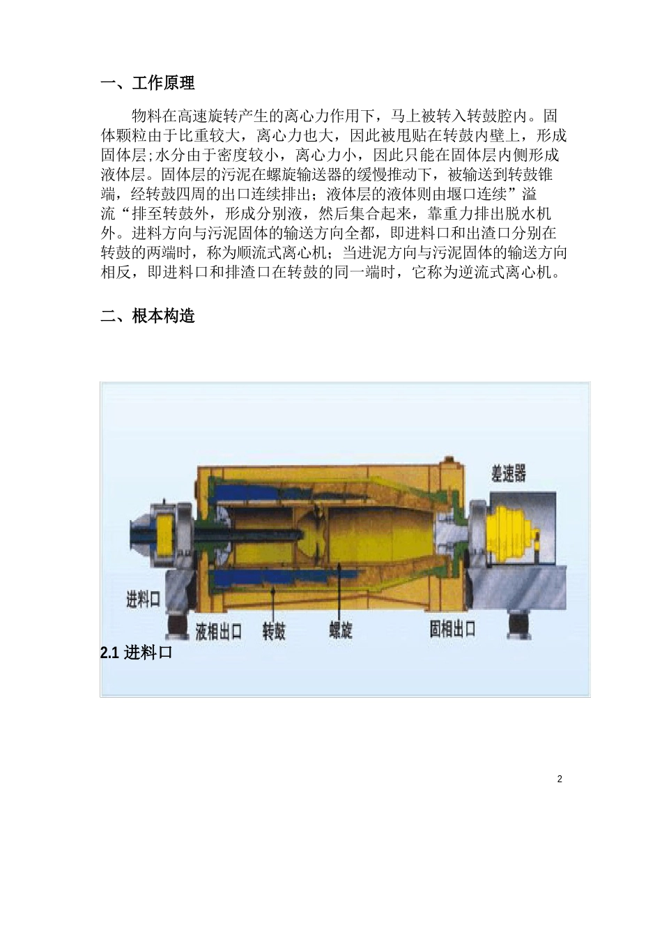 卧螺离心机知识_第2页