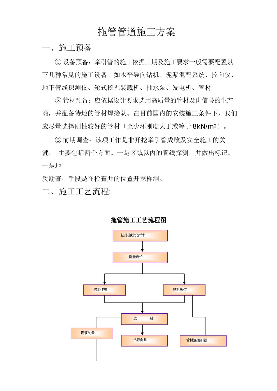 拖管施工方案_第1页