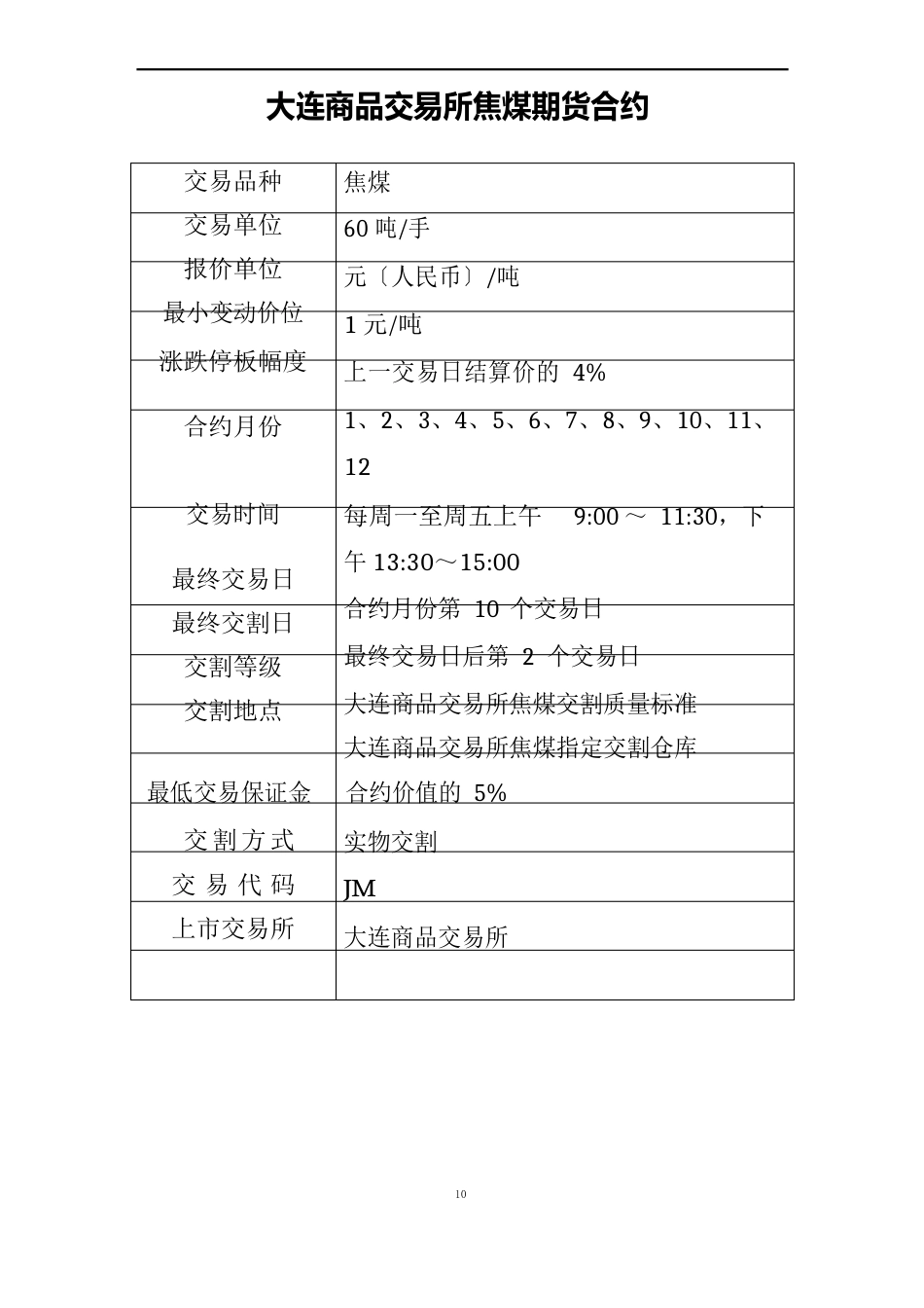 焦煤期货合约制度_第2页