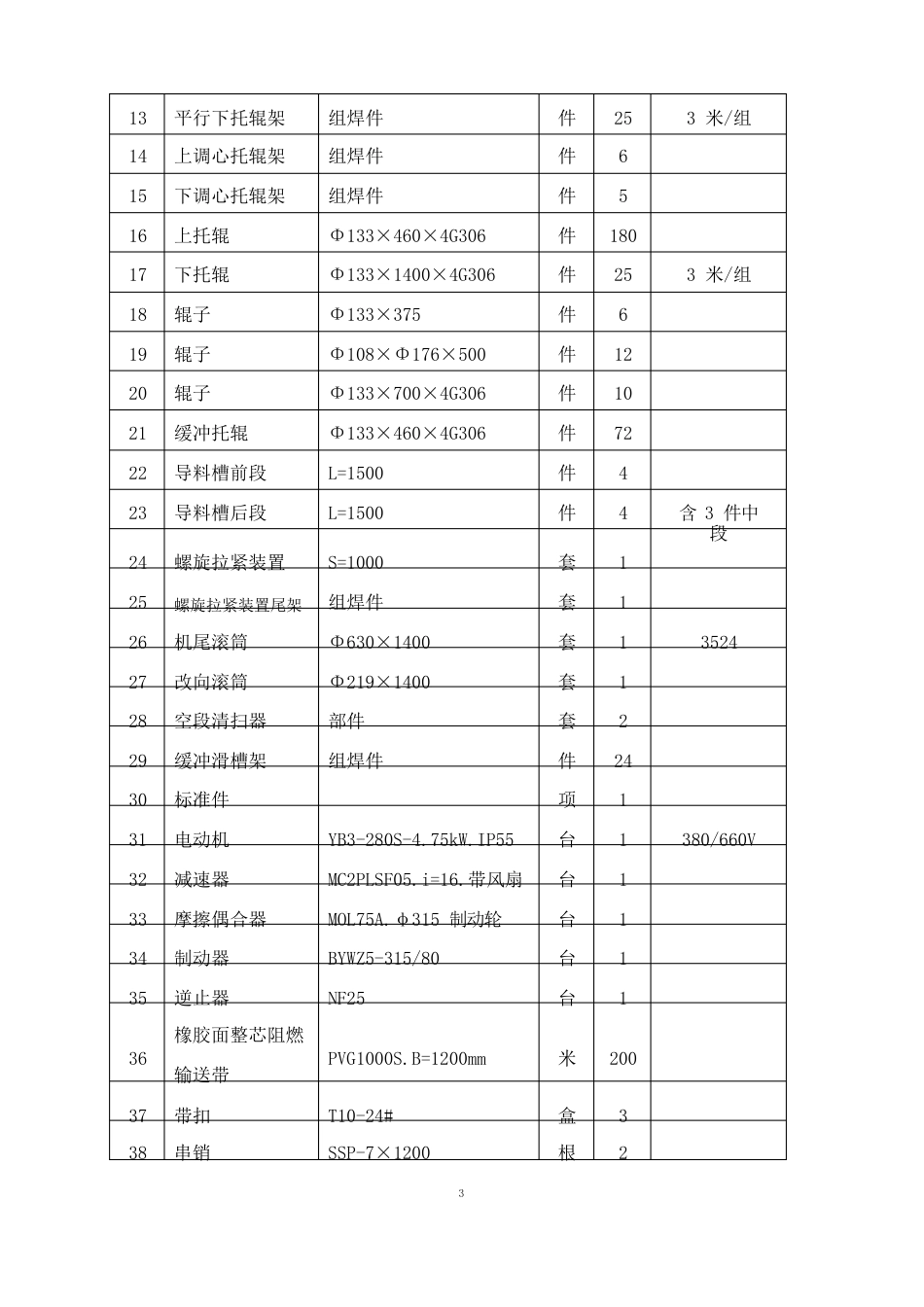 矿DTL12023年02280带式输送机技术协议_第2页