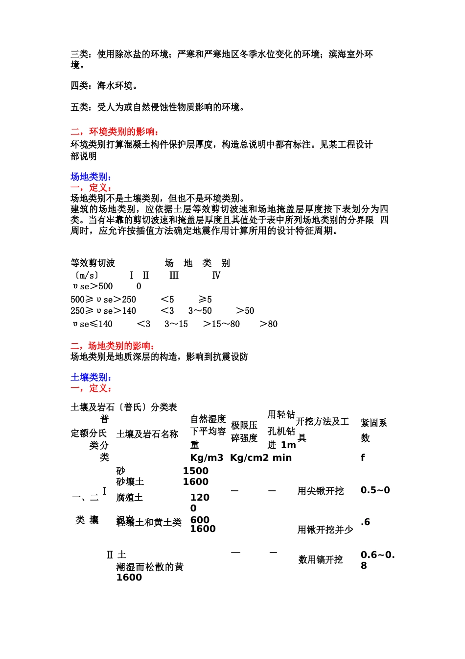 工程类别、环境类别、场地类别和土壤类别_第3页