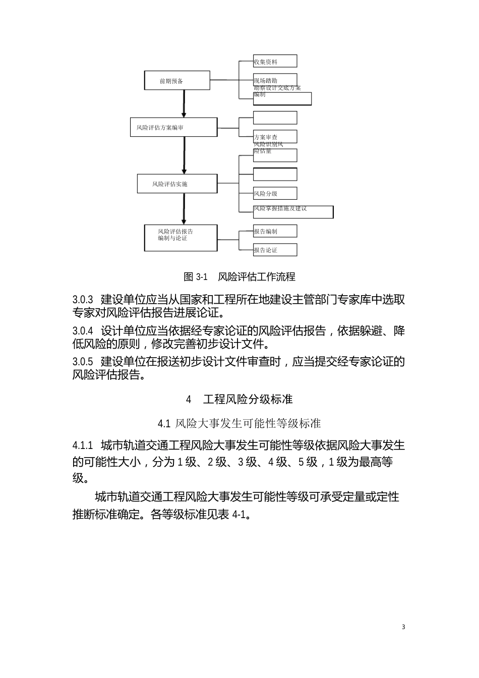 城市轨道交通工程风险评估指南(征求稿)_第3页