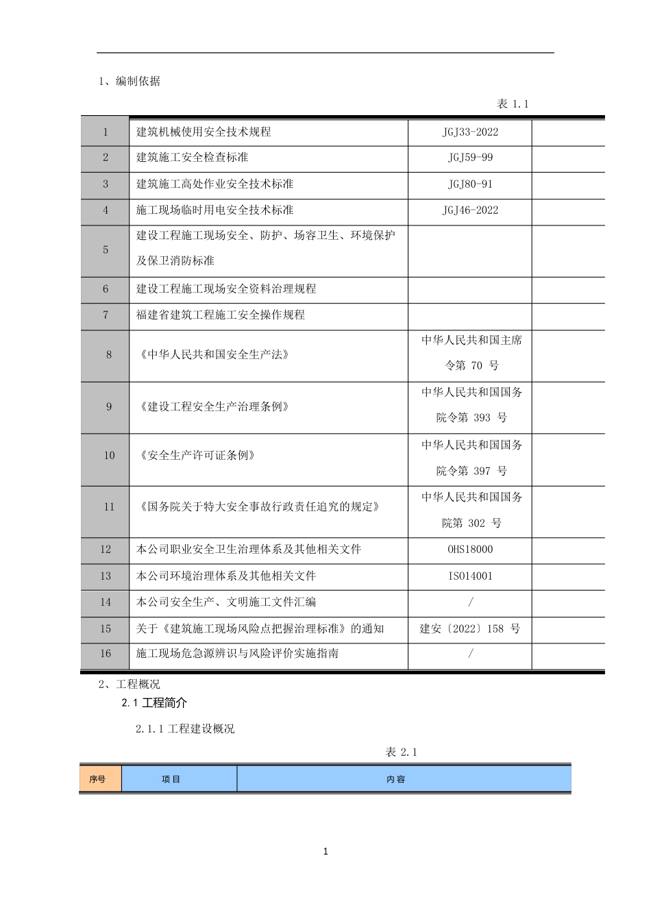 危险源分析及应急预案_第2页