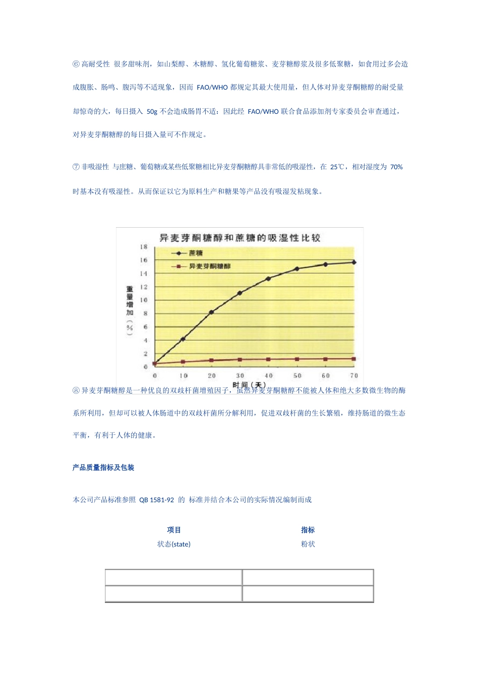 异麦芽酮糖醇_第3页