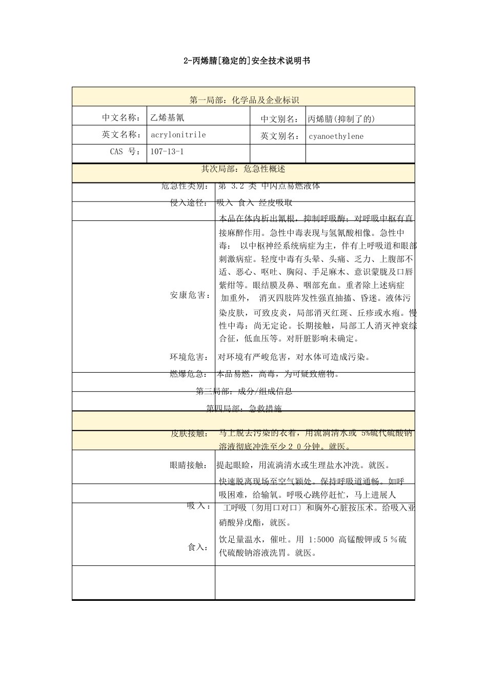 丙烯腈[稳定的]安全技术说明书_第1页
