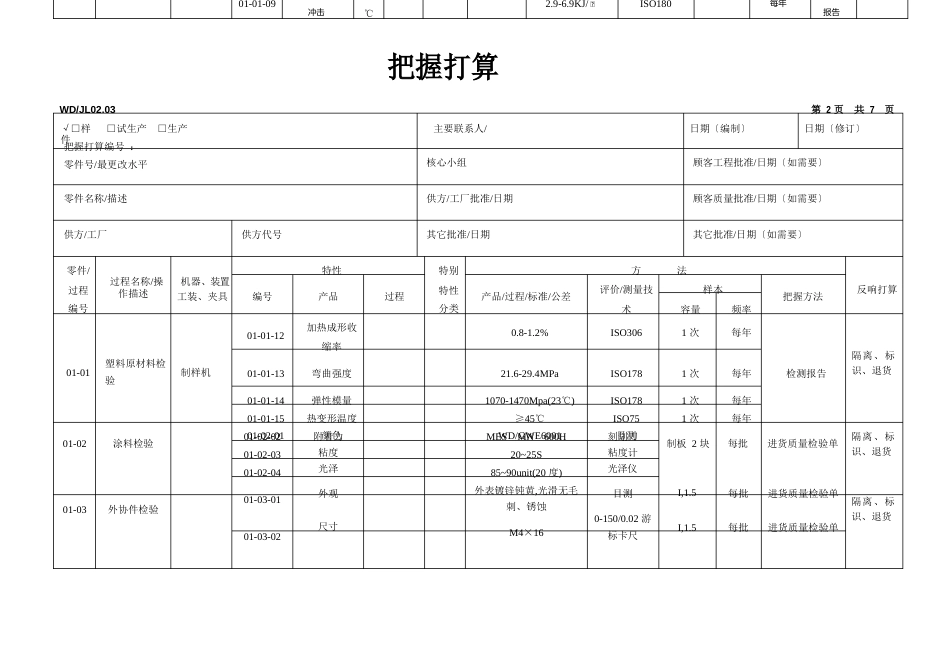 塑料件的控制计划实例_第2页