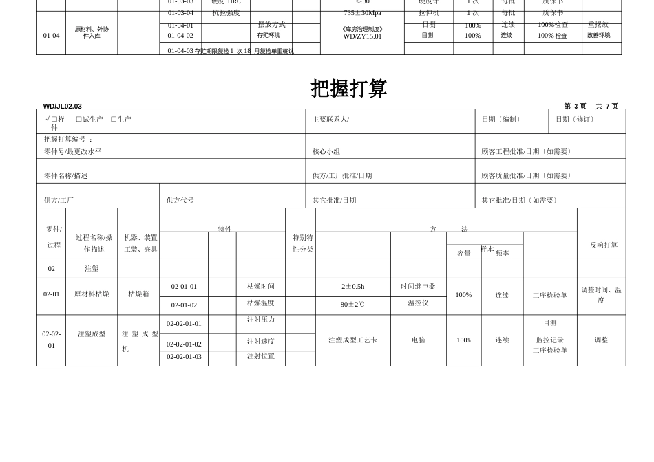 塑料件的控制计划实例_第3页