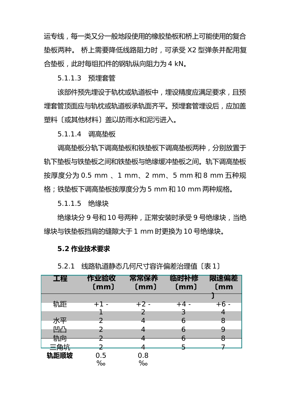 WJ-7型扣件作业指导书_第2页