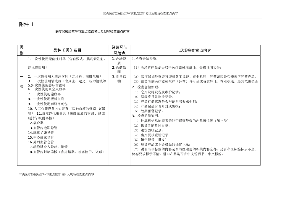 三类医疗器械医疗机构规章管理制度_第1页