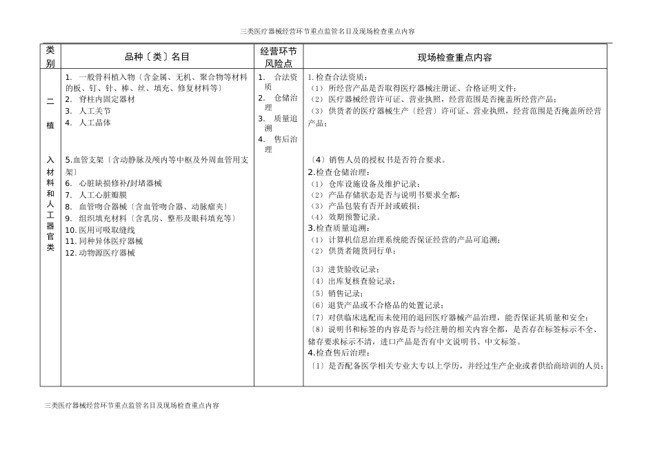 三类医疗器械医疗机构规章管理制度_第3页