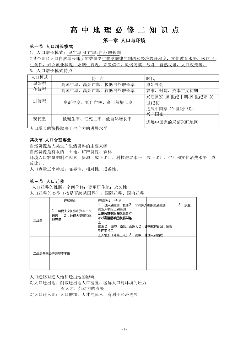 高中地理必修二知识点_第1页