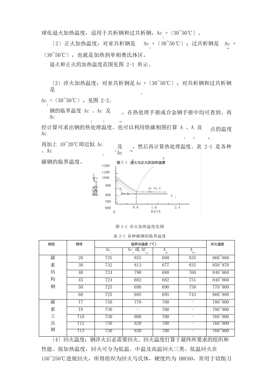 碳钢的热处理后硬度测定以及金相分析实验指导书_第2页