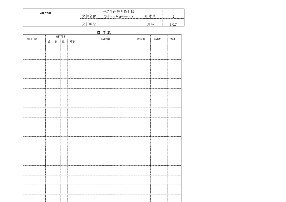 新产品生产导入GATE模式_第1页