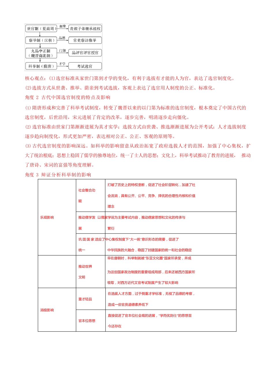 第7课隋唐制度的变化与创新导学案_第3页