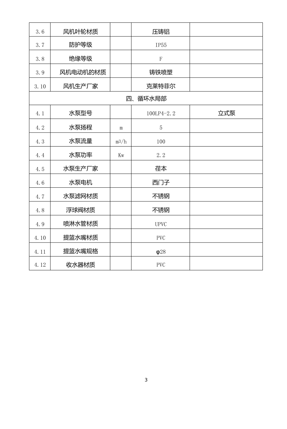 蒸发冷凝器参数_第3页