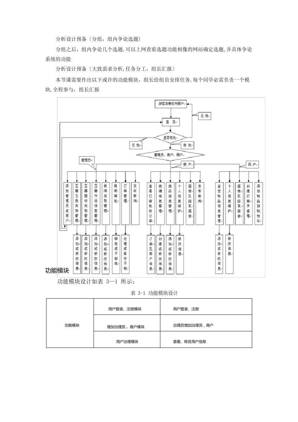 游客信息管理系统_第1页