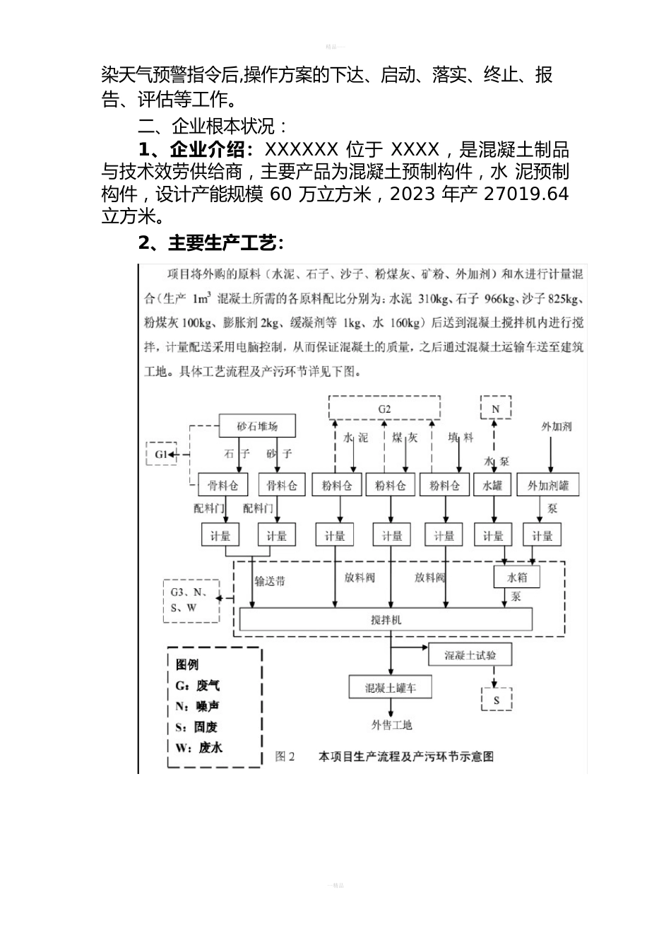 工业企业重污染天气应急预案(模板)_第3页