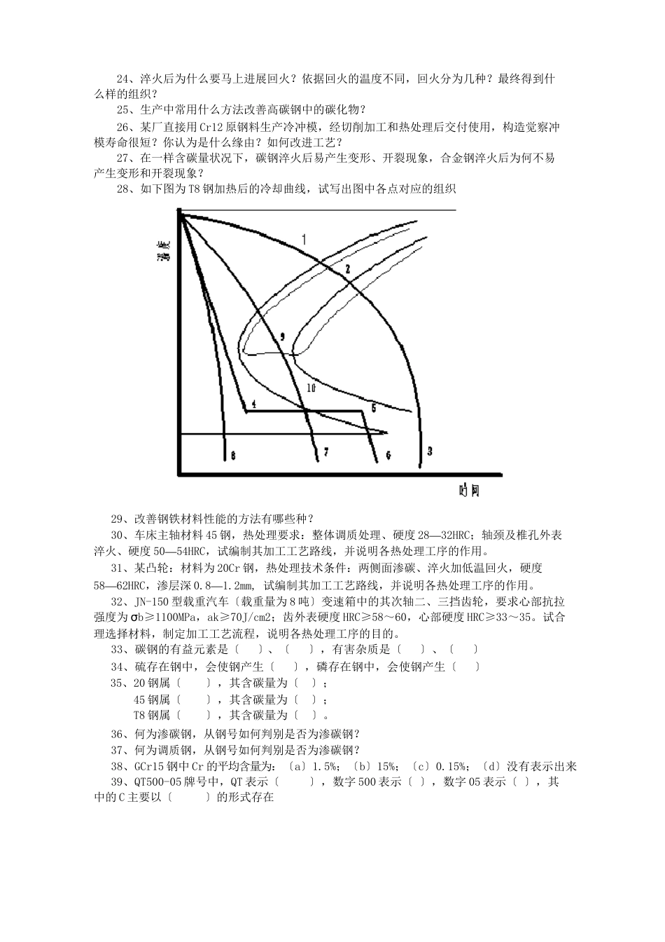 工程材料方向试题及答案_第2页