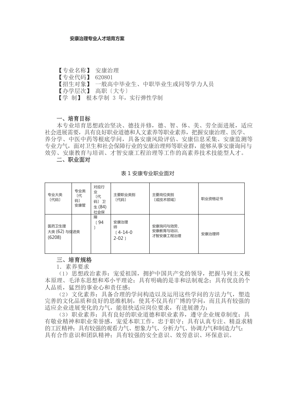 健康管理专业人才培养方案_第1页