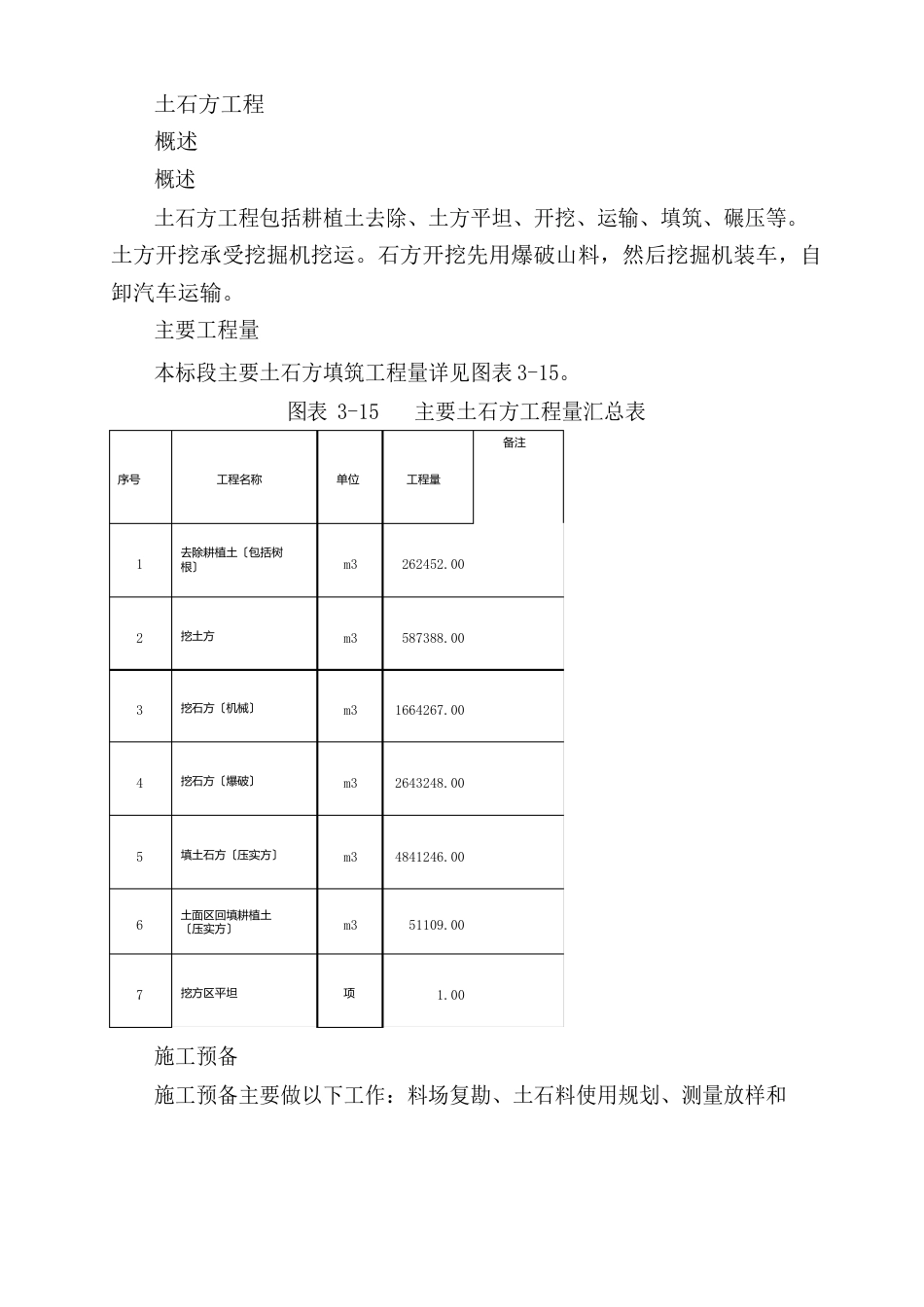 土石方工程_第1页