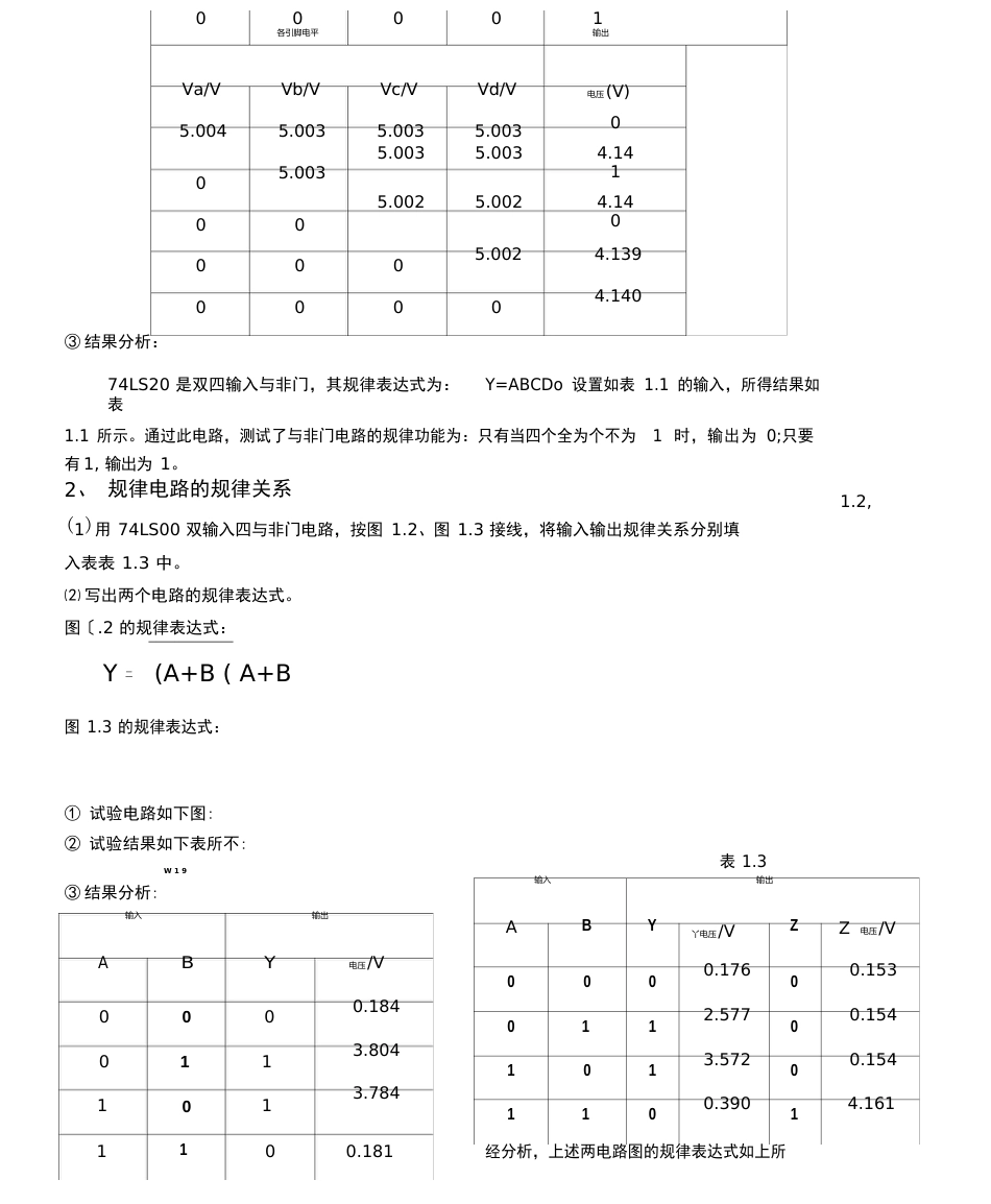 实验一门电路逻辑功能及测试实验报告_第2页