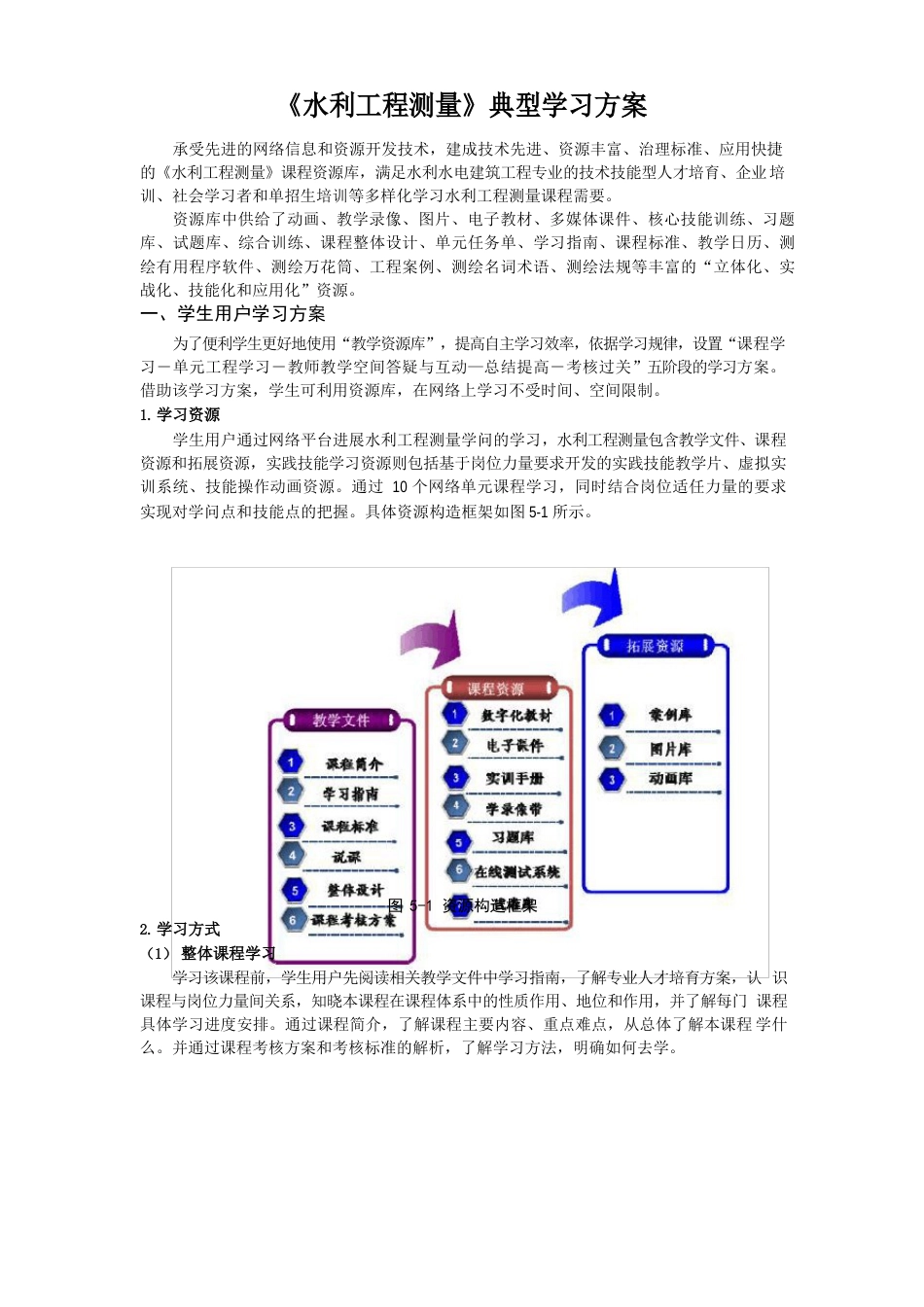 《水利工程测量》典型学习方案_第1页