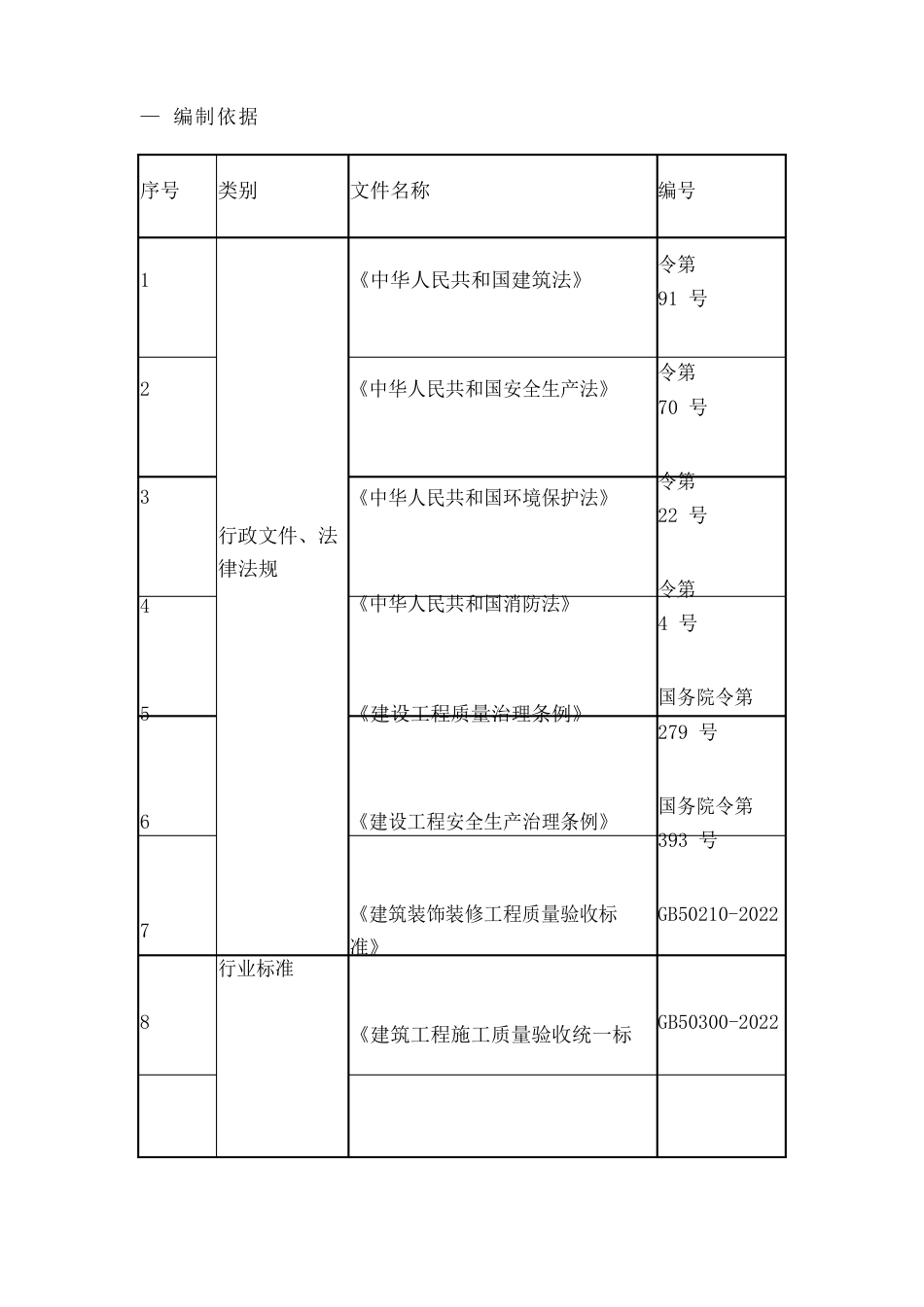 外装饰施工方案_第3页