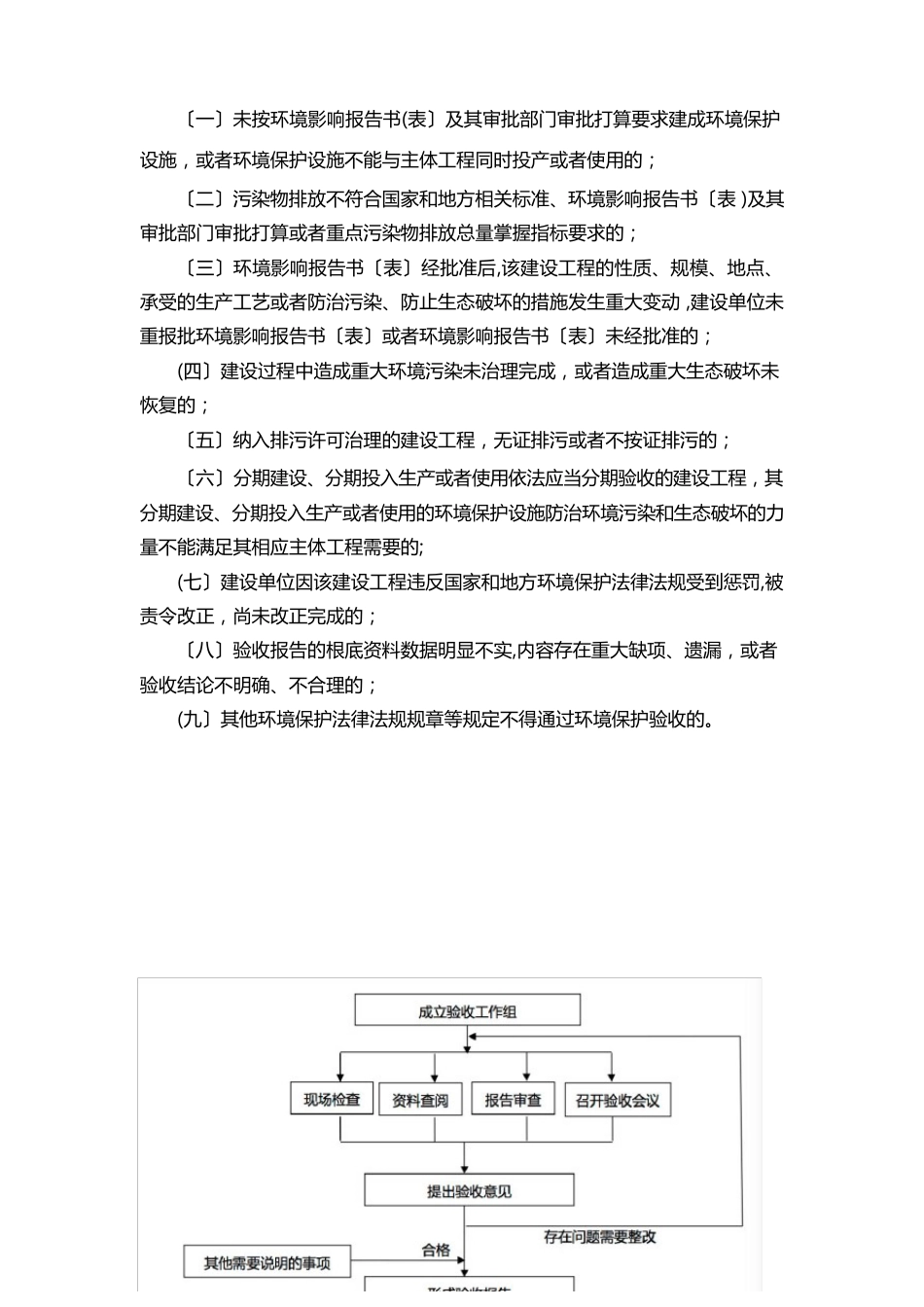 竣工环境保护专项验收工作流程_第3页